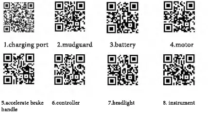 Shenzhen-Qingor-Intelligence-Technology-Z1-Electric-Scooter-26