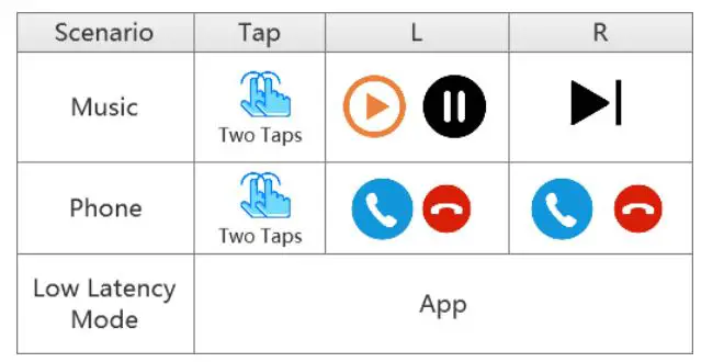 LEOPOLD FC660MBT Series Bluetooth Keyboard fig 3