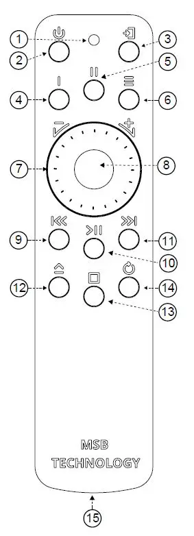 MSB-The-Premier-DAC-Module-3