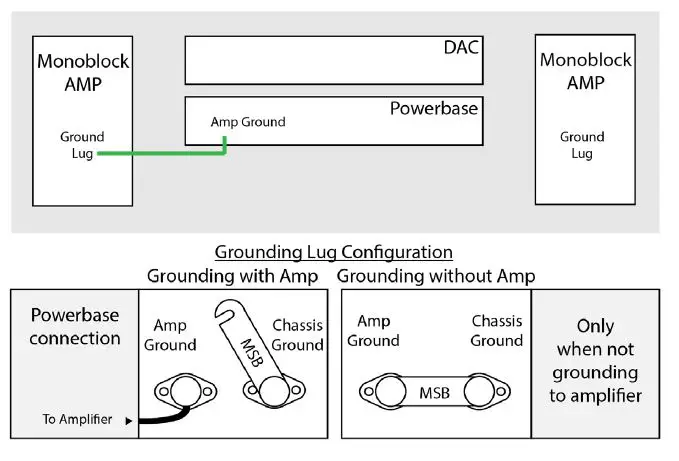 MSB-The-Premier-DAC-Module-5