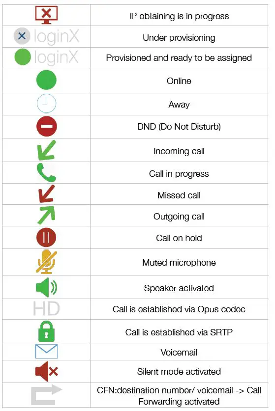 Wildix WP480G WorkForce Phone-fig3