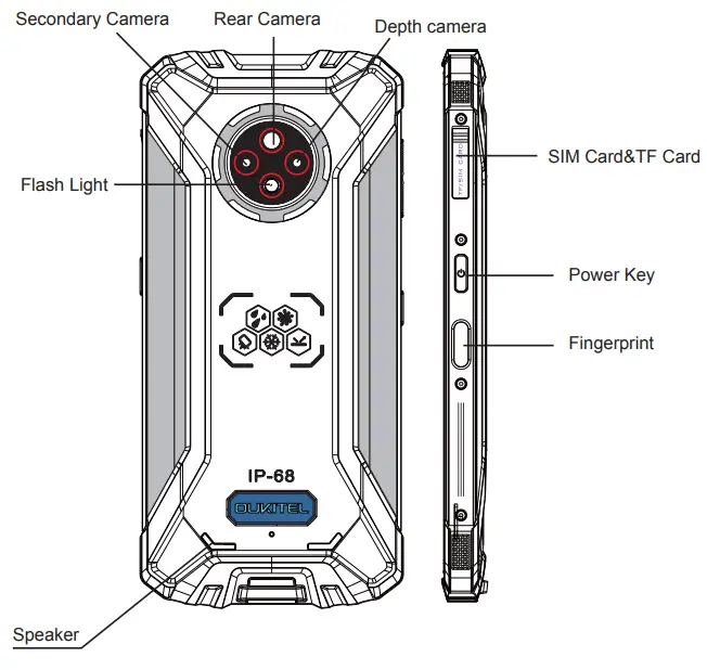 OUKITEL WP Series WP8 Pro Rugged Smartphone - overview