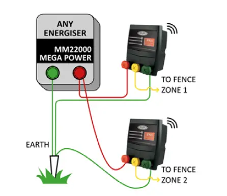 JVA -WA20M- Sola-r Panels -fig- 5