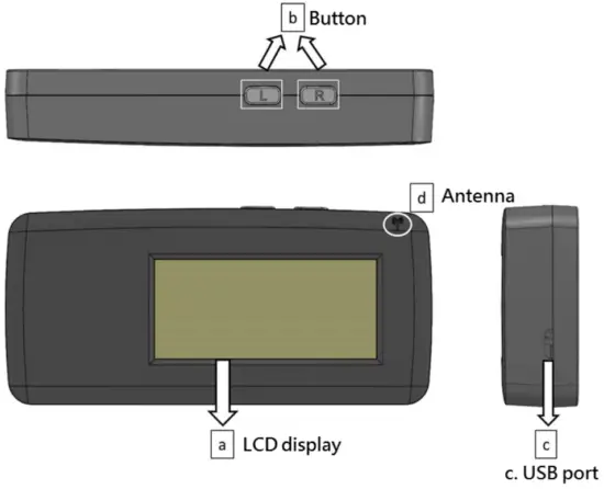 I Yuan Precision Industrial TIY-082002 Universal TPMS Display - fig1