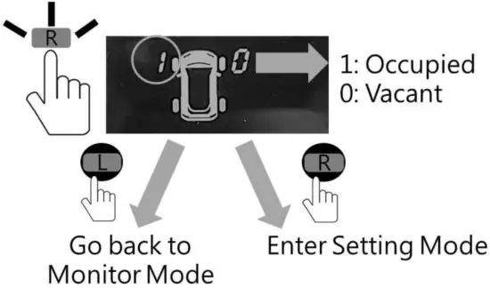 I Yuan Precision Industrial TIY-082002 Universal TPMS Display - fig17