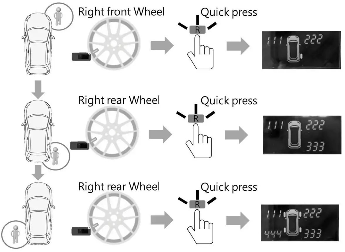 I Yuan Precision Industrial TIY-082002 Universal TPMS Display - fig8