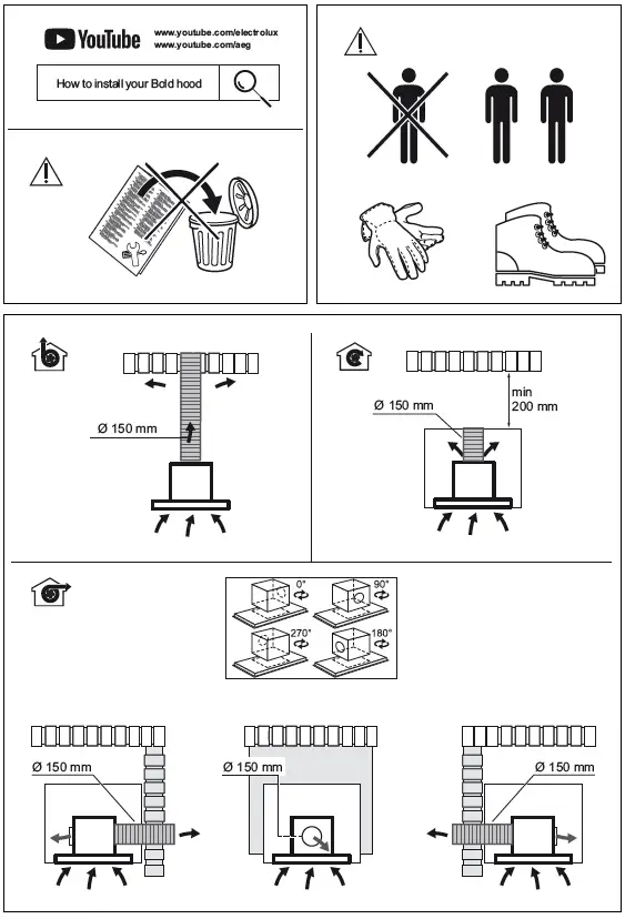 Electrolux LFG516X Built-In Hood-1