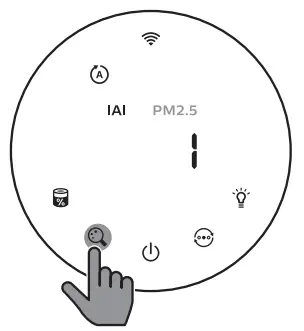 Switching the display indicator