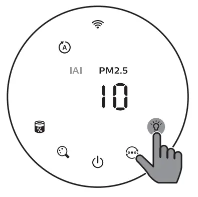 Light on/off function