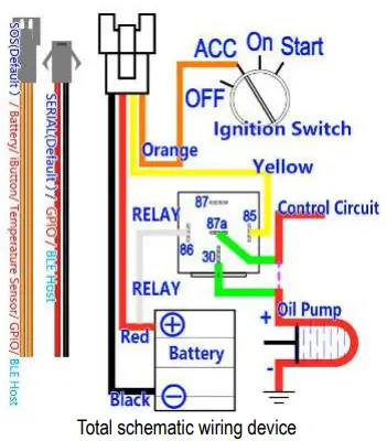 eeLink TK418 NB1 Tracker-fig6