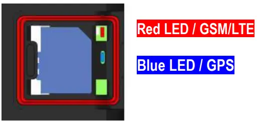 eeLink TK418 NB1 Tracker-fig8