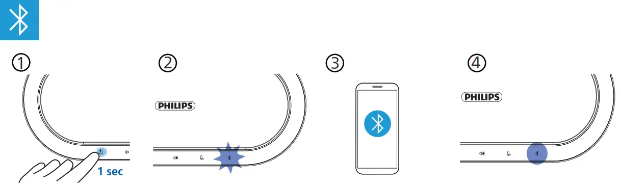 PHILIPS PSE0501 Wireless Conference Microphone - fig 5