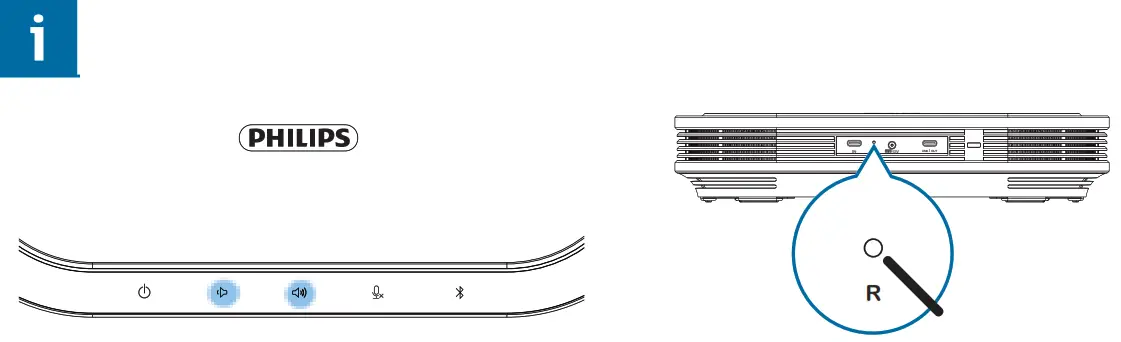 PHILIPS PSE0501 Wireless Conference Microphone - fig 7