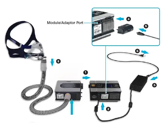 RESMED S9- VPAP -Tx- Lab -Titration -Therapy -System- 1