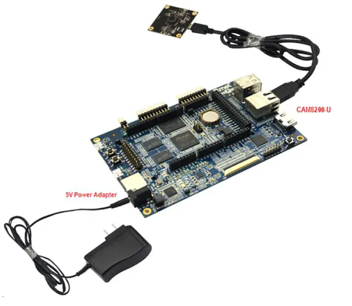Embest-CAM8200-U-Digital-Camera-Module-FIG2