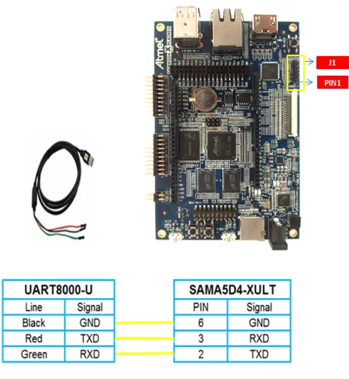 Embest-CAM8200-U-Digital-Camera-Module-FIG3