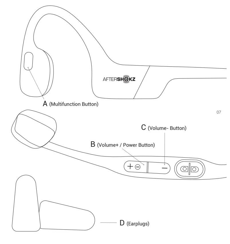 SHOKZ AS800 Aeropex Open-Ear Bluetooth Bone Conduction Sport Headphones - fig1
