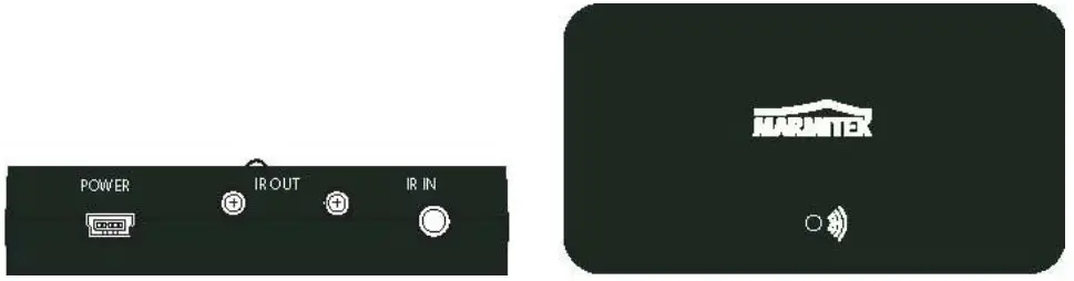 MARMITEK Invisible Control 6 XTRA Connecting the IR Module