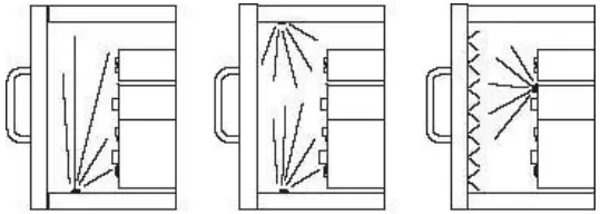 MARMITEK Invisible Control 6 XTRA nfrared signal