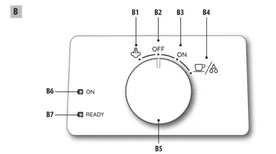 DeLonghi-EC260-265-Espresso-Coffee-Machine-FIG-2