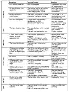 Victrola 8-in-1 Turnable Bluetooth Record Player