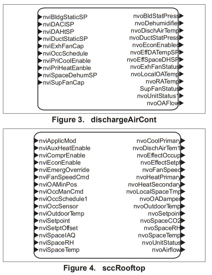 LENNOX 54W27 LonTalk Control Kit - Figure 4