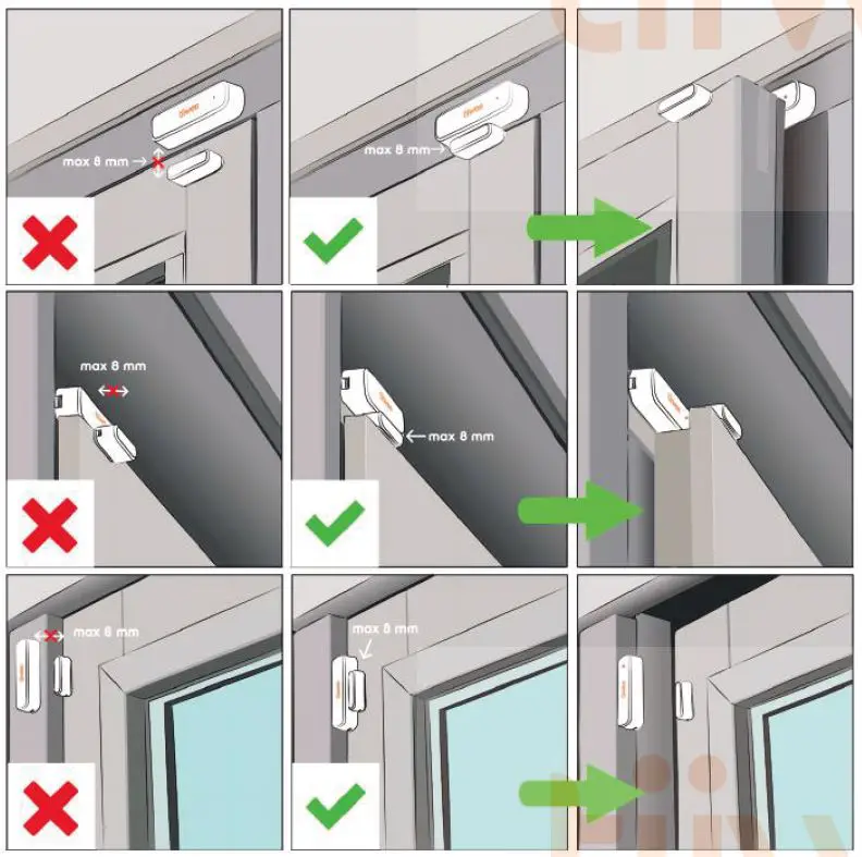 tiiwee-X3-Home-Alarm-Starter-Kit-fig1