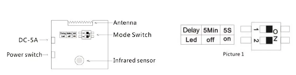 tiiwee-X3-Home-Alarm-Starter-Kit-fig10