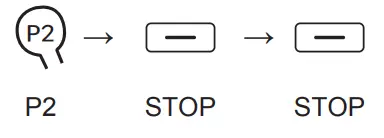 ELLARD DM35 Tubular Motor - 17