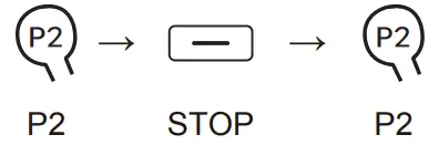 ELLARD DM35 Tubular Motor - 23