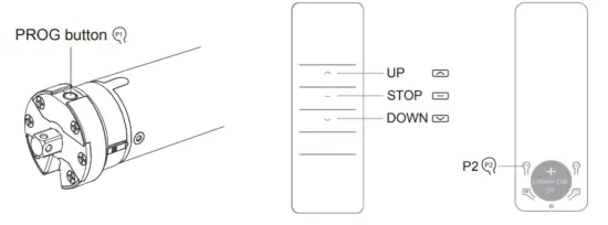 ELLARD DM35 Tubular Motor - 8