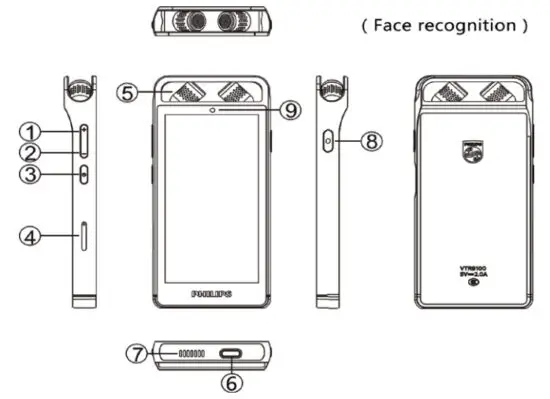 Philips VTR9100 Voice Tracer - fig2