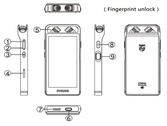 Philips VTR9100 Voice Tracer - fig3