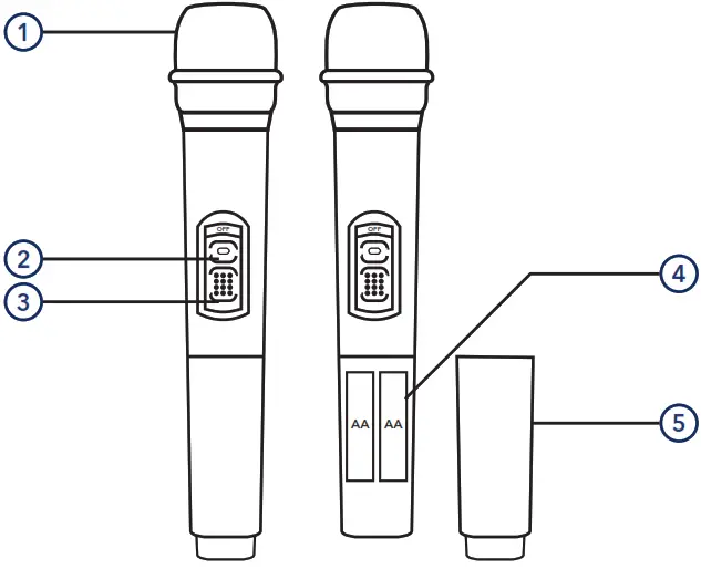 SubZero SZPA P12 Portable Speaker - Fig 1