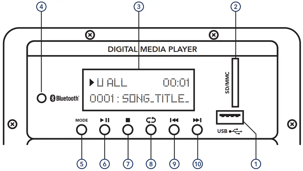SubZero SZPA P12 Portable Speaker - Fig 2