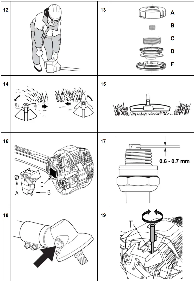TEXAS BCP 4300 Hand Held Trimmer and Brushcutter - Illustrations 2
