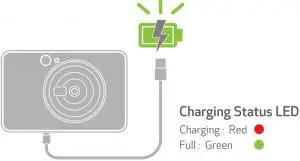 CHARGING