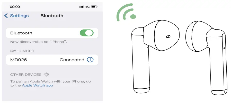 GCBIG MD026 True Wireless Earbuds - 3