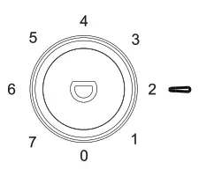 CANDY CHDS412FW Double Door Refrigerator 125 Liters Class F - fig 12