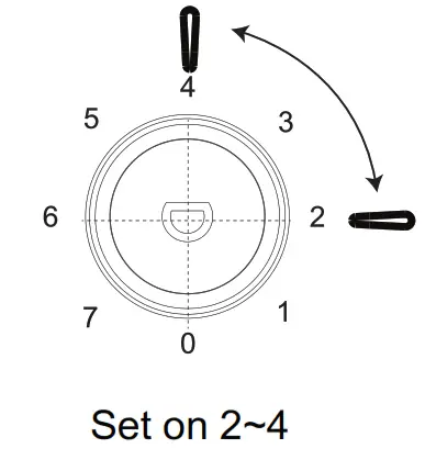 CANDY CHDS412FW Double Door Refrigerator 125 Liters Class F - fig13