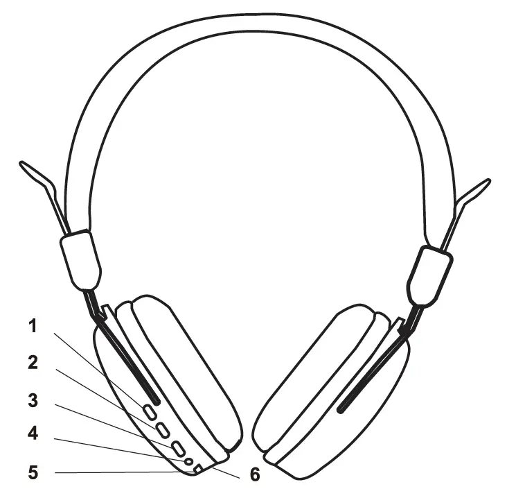 HEADRUSH HRK 1004 Volume Limited Wireless Bluetooth Headphones FIG 1
