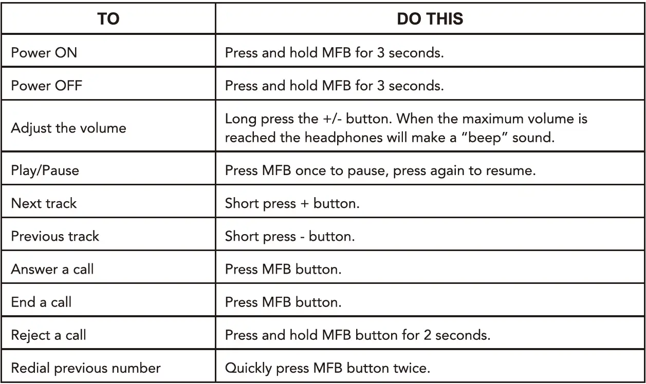 HEADRUSH HRK 1004 Volume Limited Wireless Bluetooth Headphones FIG 3