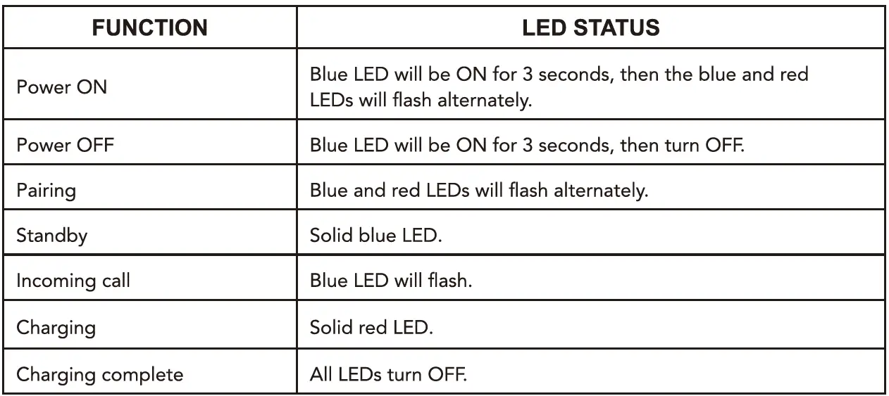 HEADRUSH HRK 1004 Volume Limited Wireless Bluetooth Headphones FIG 4