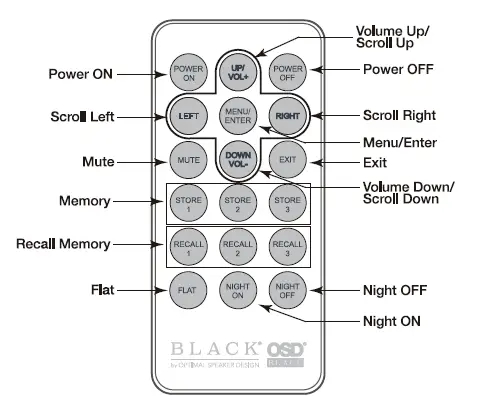 OSD-BLACK-SAM500-Mono-Channel-DSP-5