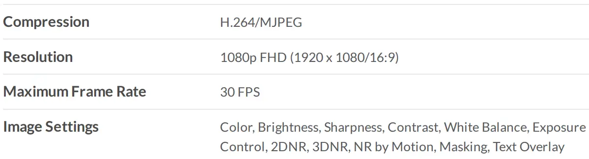 UBIQUITI-G3-mini-Network-Camera-fig-1