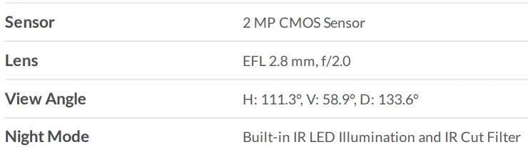 UBIQUITI-G3-mini-Network-Camera-fig-3