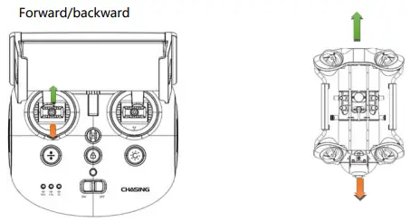 CHASINGM2 CHASING Underwater Drone Remote-fig13