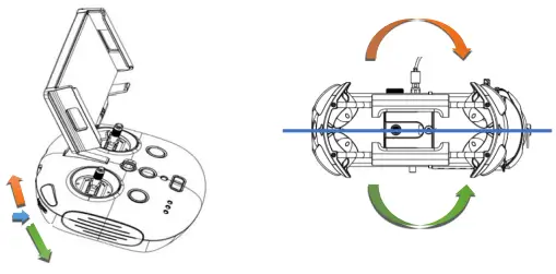 CHASINGM2 CHASING Underwater Drone Remote-fig17