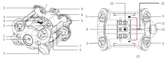 CHASINGM2 CHASING Underwater Drone Remote-fig2