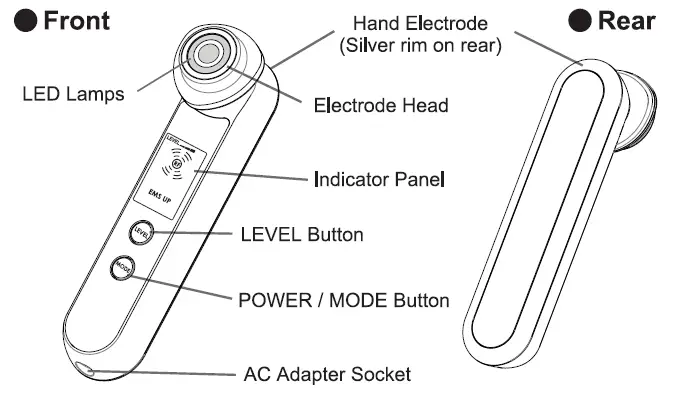 YAMAN-HRF-10-Portable-RF-Beauty-Instrument-fig2